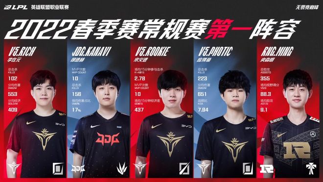 对于切尔西 对于切尔西