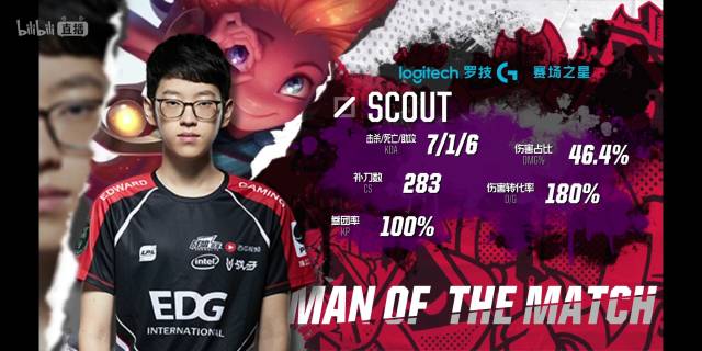 锻炼的重要 锻炼的重要