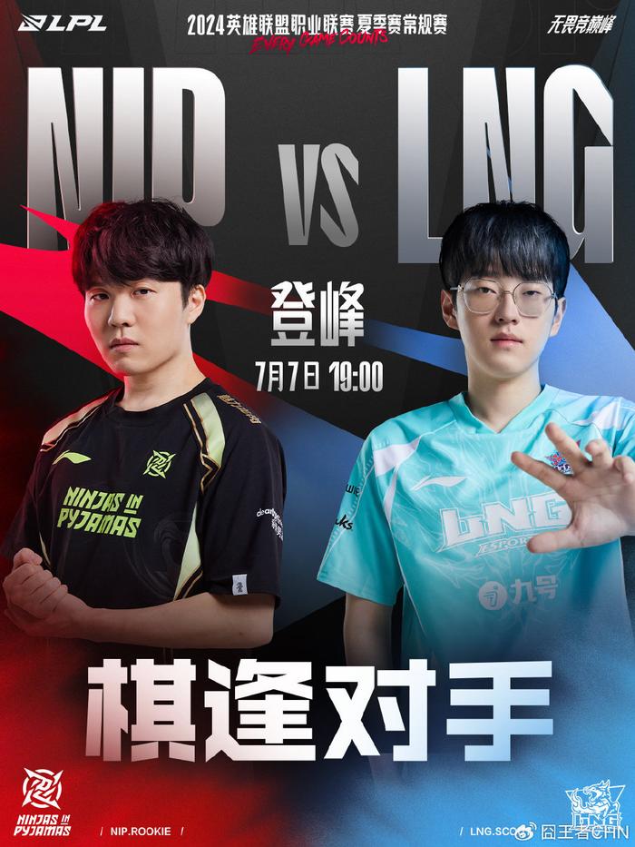 比赛中调整 比赛中调整