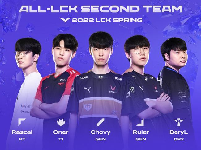 自世界各地 自世界各地