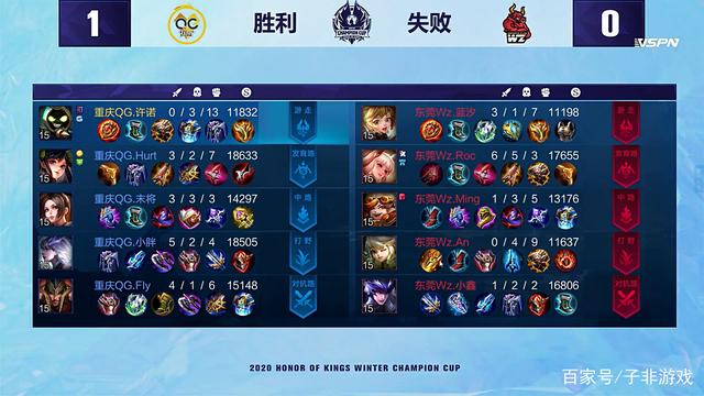 三位横跨篮 三位横跨篮