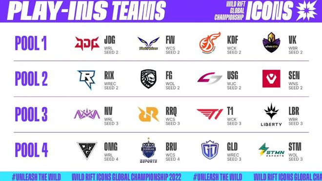 品牌信任度 品牌信任度