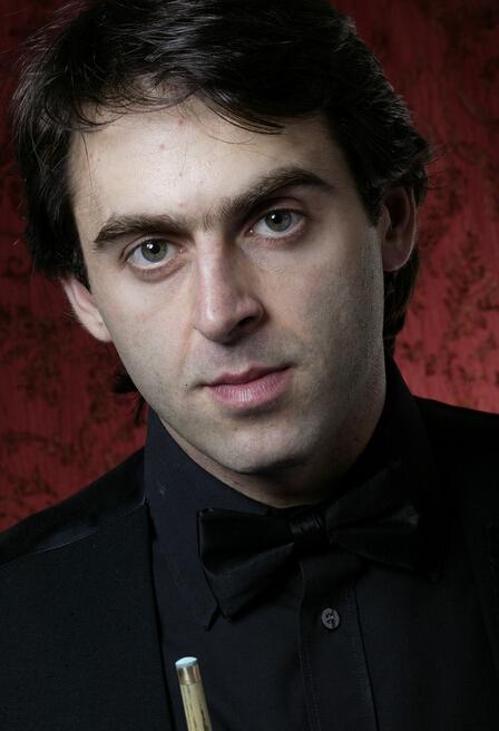 可重复性与 可重复性与