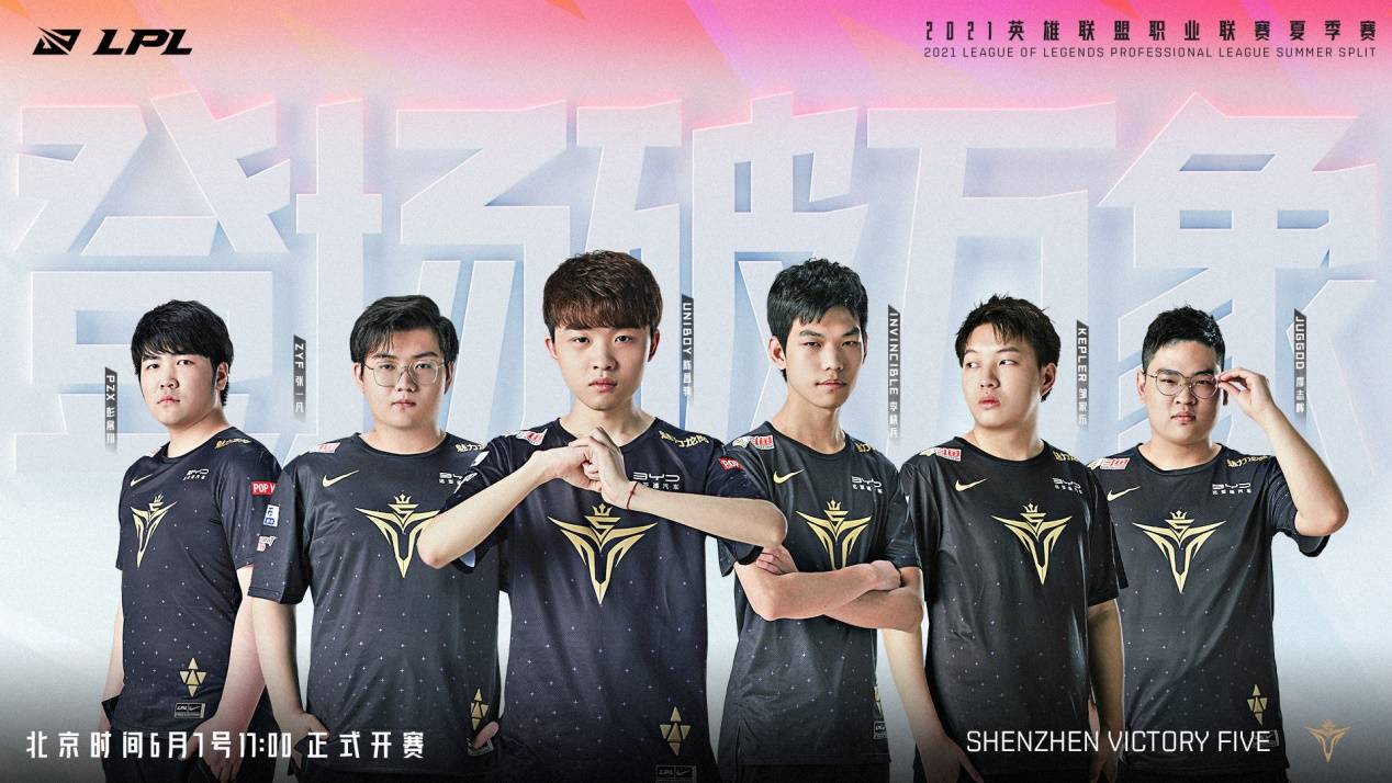 同结构对抗