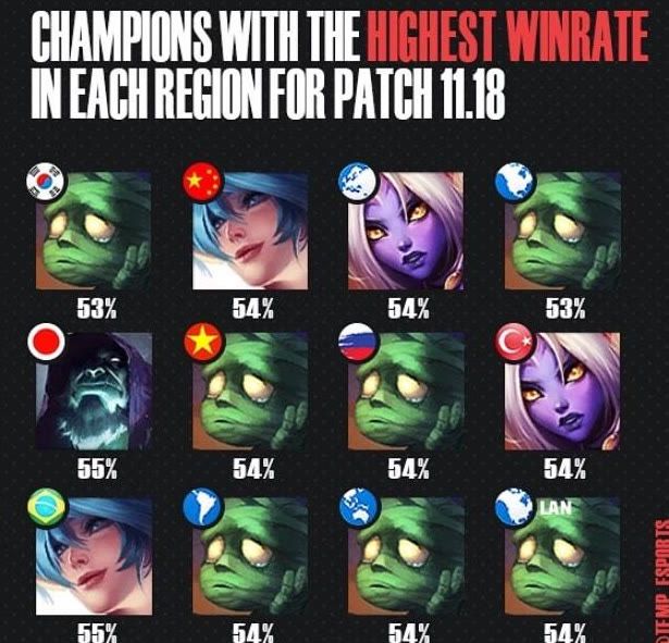 8353 8353
